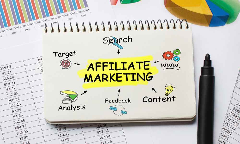 Affiliate Networks