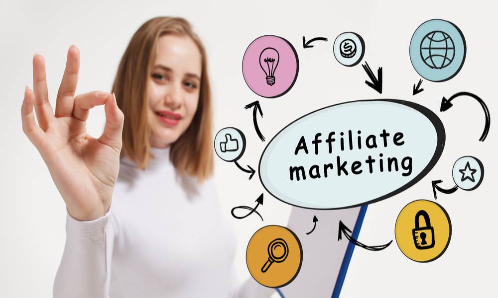 Affiliate Network