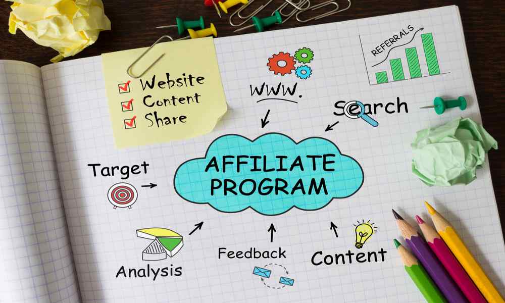 How to Edit Product Descriptions for Affiliate Marketing